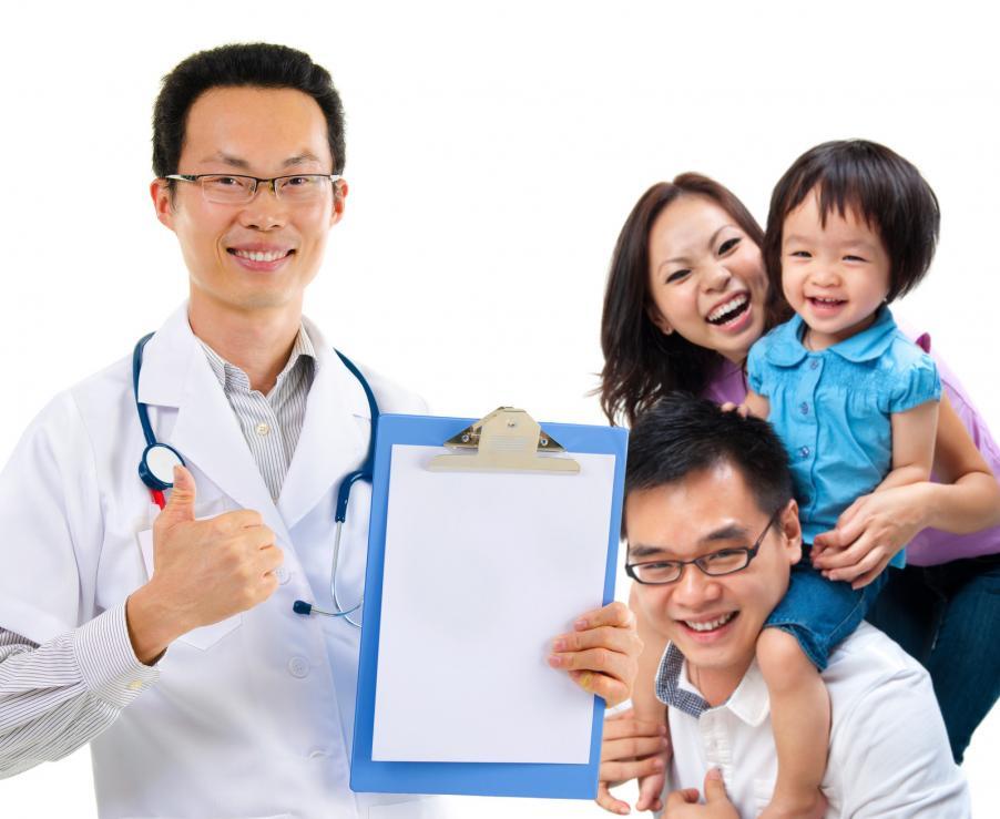 Healthcare Investment Landscape in China 2019